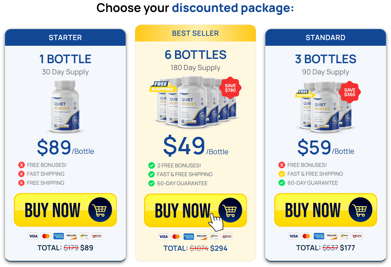 Original BuyGoods offer table: 1 bottle at 89 dollars, 6 at 49 per bottle and 3 at 59 per bottle